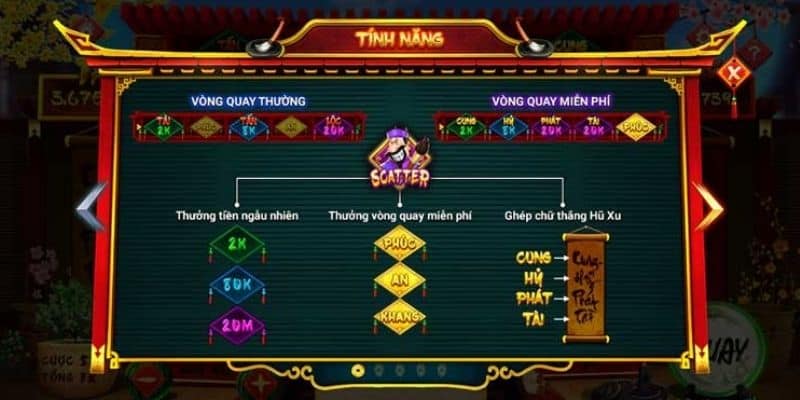 Nổ Hũ Ông Đồ 77Win - Tối Ưu Hóa Trải Nghiệm Chơi Game